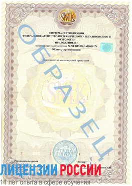 Образец сертификата соответствия (приложение) Казлук Сертификат ISO 22000